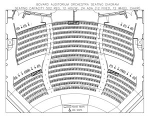 Orchestra Seating Chart (Capacity 502)